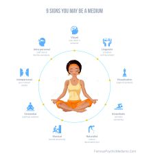 signs you are a medium